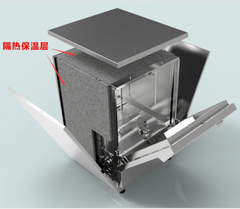 實(shí)驗(yàn)室洗瓶機(jī)用了到哪些材料，具體有什么要求？